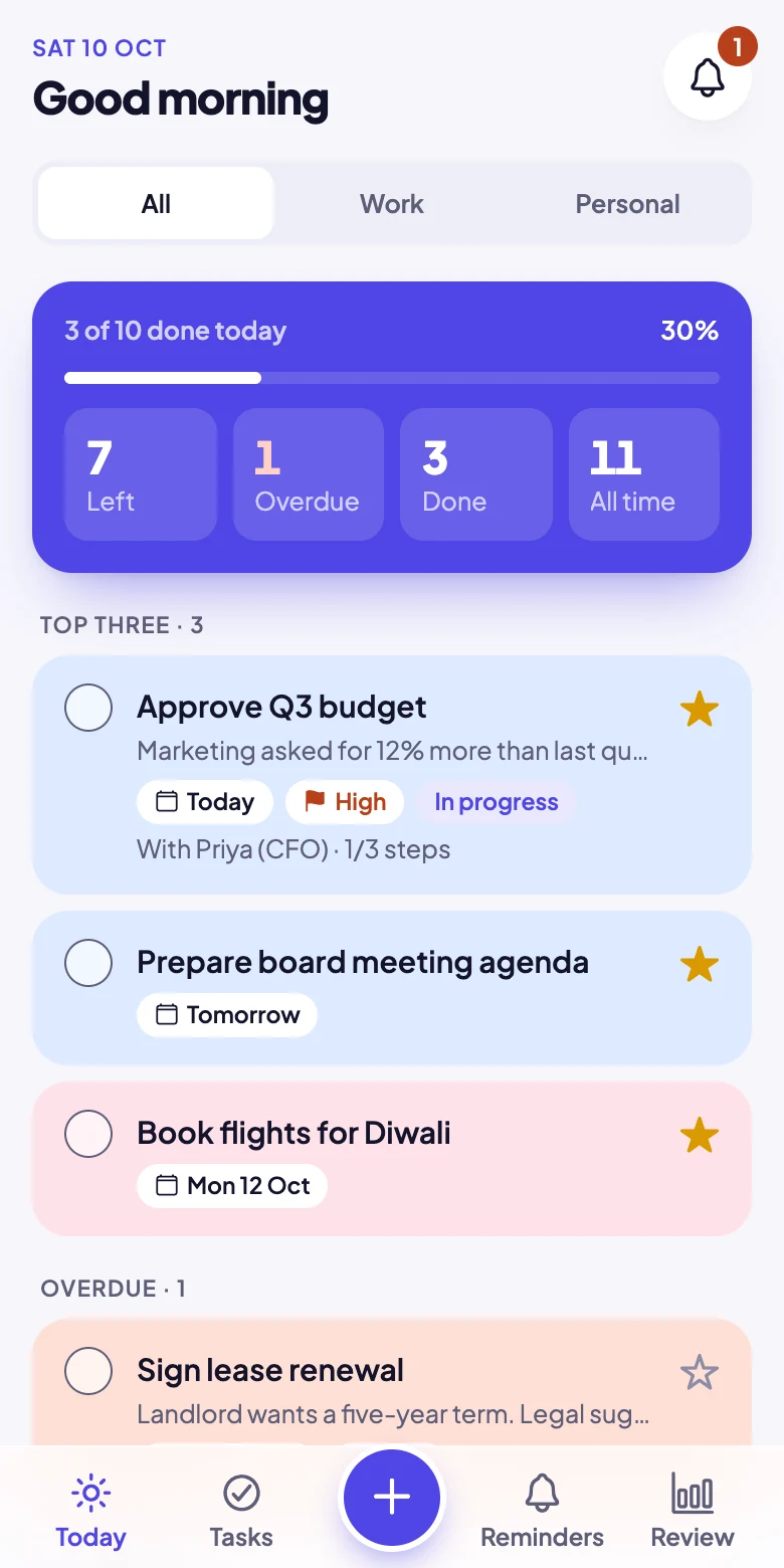 The same Today screen on a phone, with a plus button to add a task.